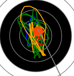 Average Smallbore Rifle