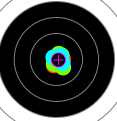 Benchrest Shooter